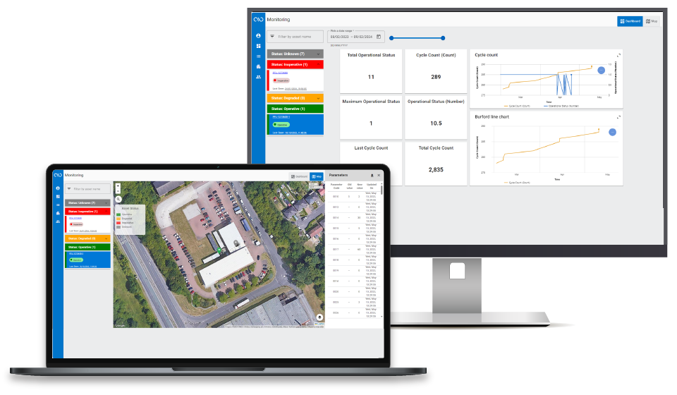 iiot on 2 devices